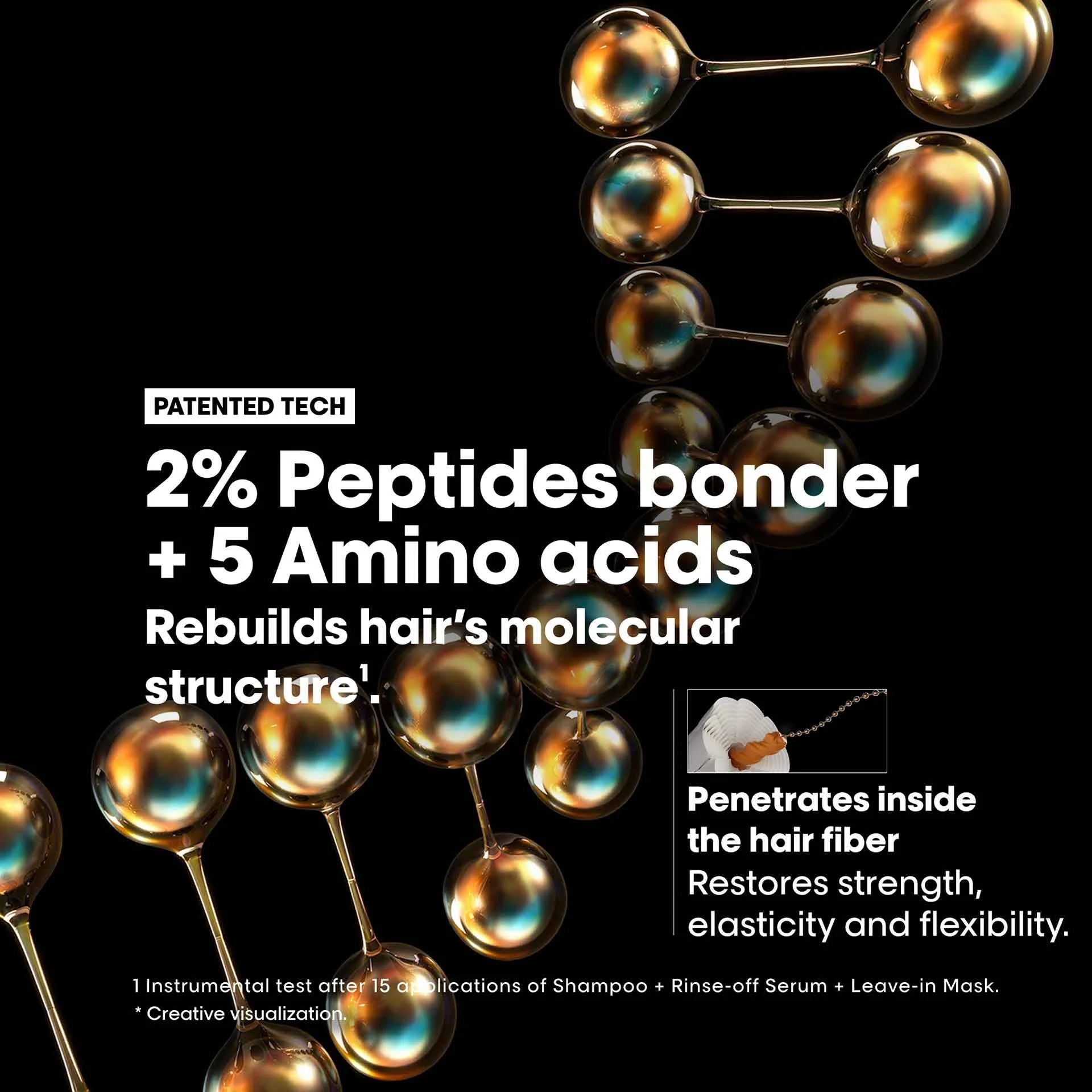 LOREAL - ABSOLUT REPAIR MOLE SHAMPOO - 300 ML