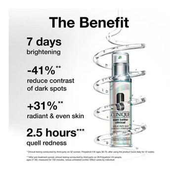 CLINIQUE -  SERUM - RADICL DARKSPOT - 50ML