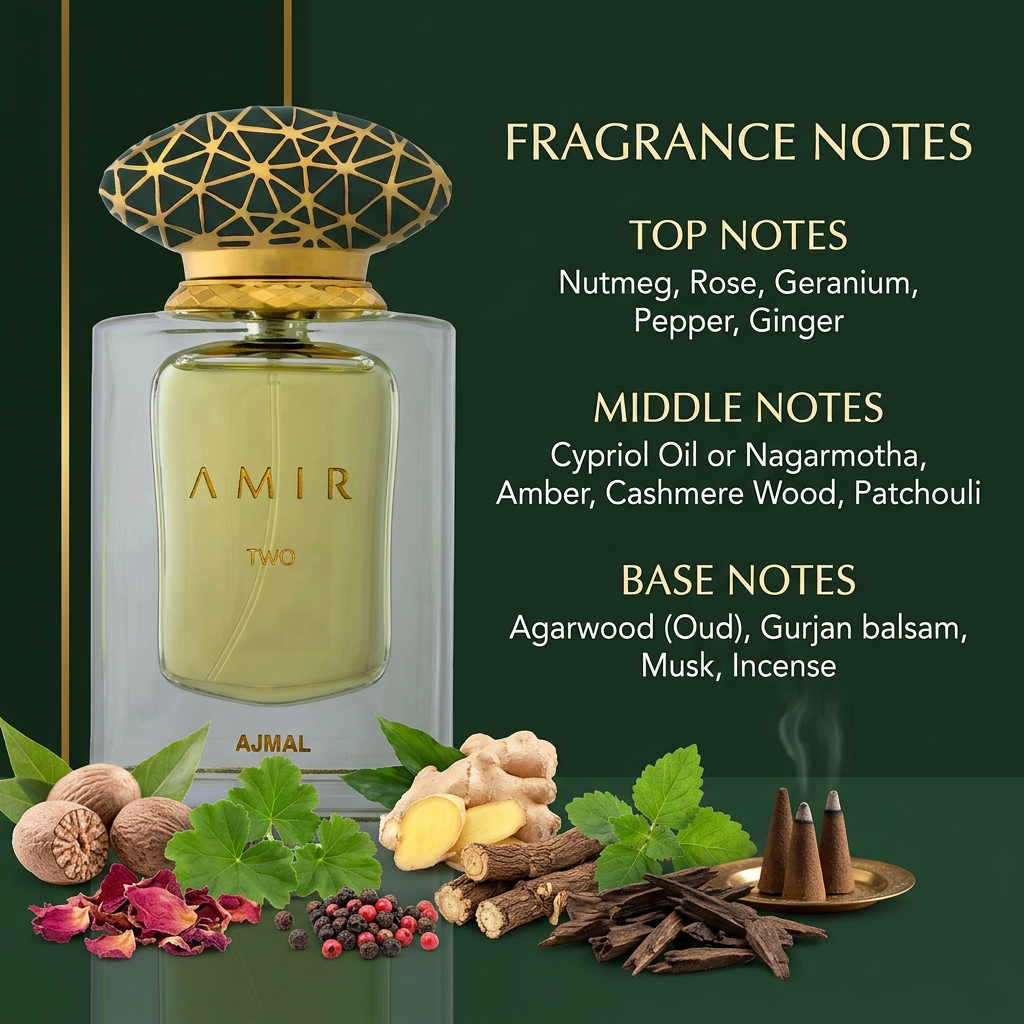 Amir Two perfume with ingredient imagery and fragrance notes