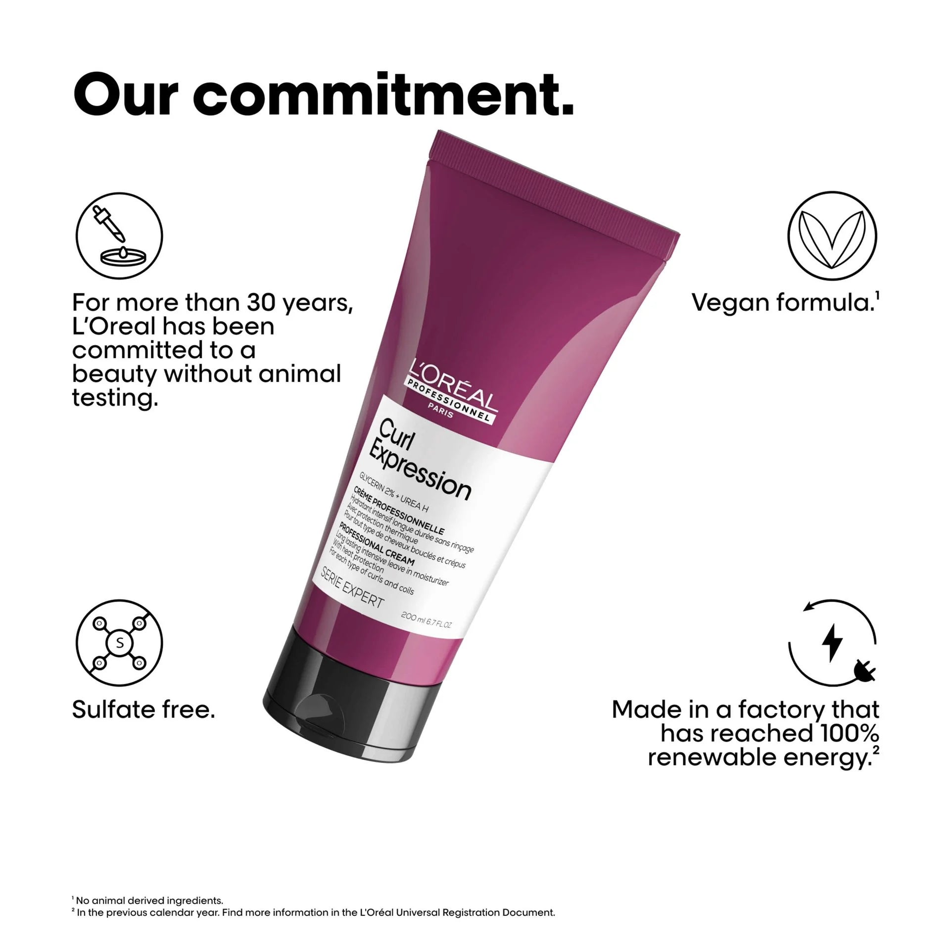LOREAL -  CURL EXPRESSION CREAM 200ML