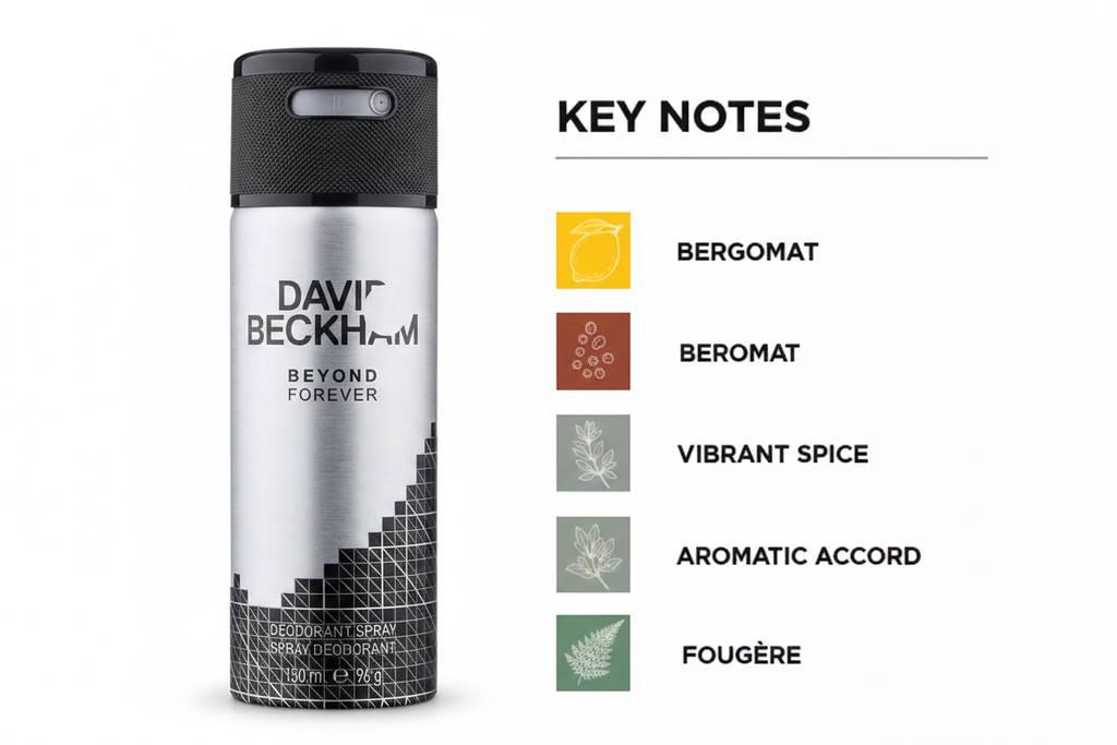 David Beckham Beyond Forever Key Notes