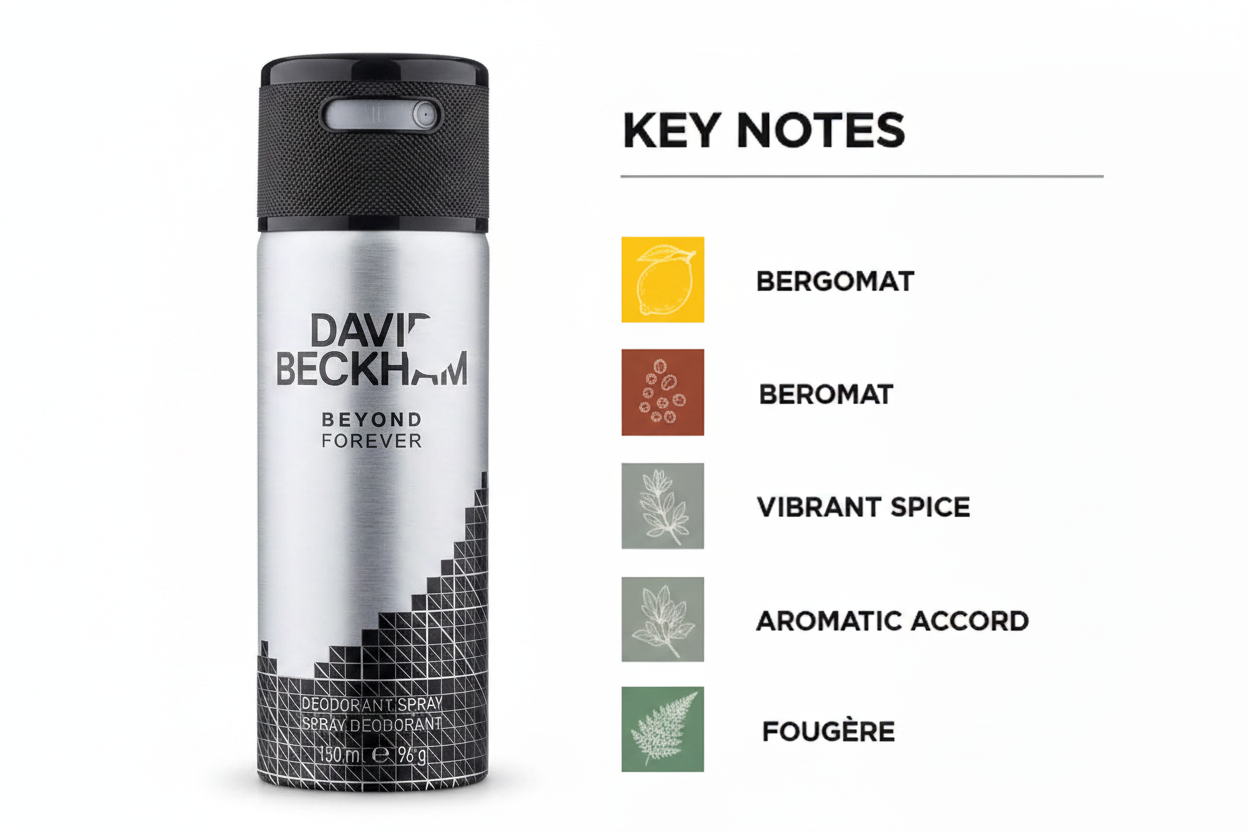 David Beckham Beyond Forever Key Notes
