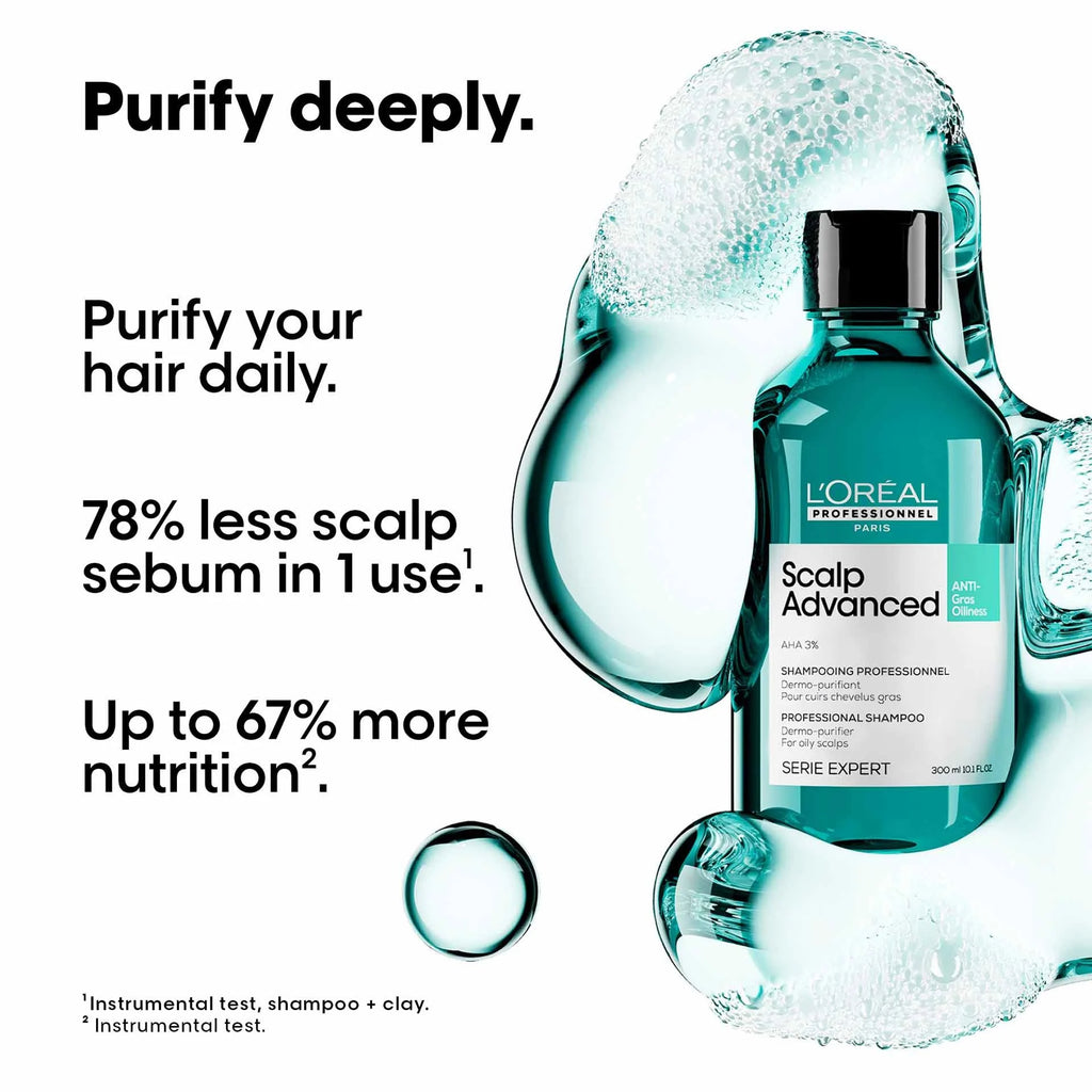 LOREAL - S.E - SCALP SHAMPOO OILINESS - 300 ML