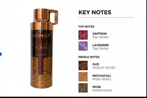 ARMAF ODYSSEY AOUD BODY SPRAY - EXCLUSIVE EDITION