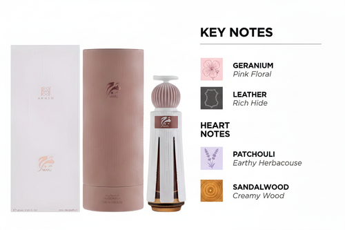 Ahmed Marj Fragrance Notes