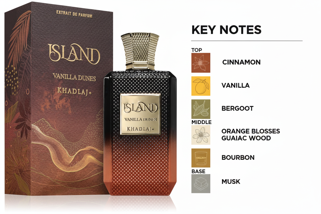 Khadlaj Island Vanilla Dunes Key Notes