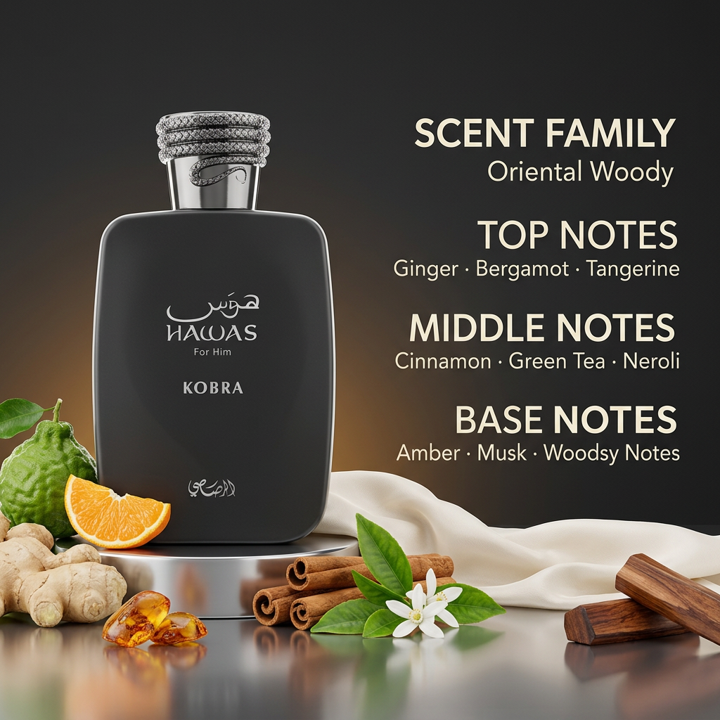 Perfume bottle with fragrance ingredients and written scent family, top, middle, and base notes