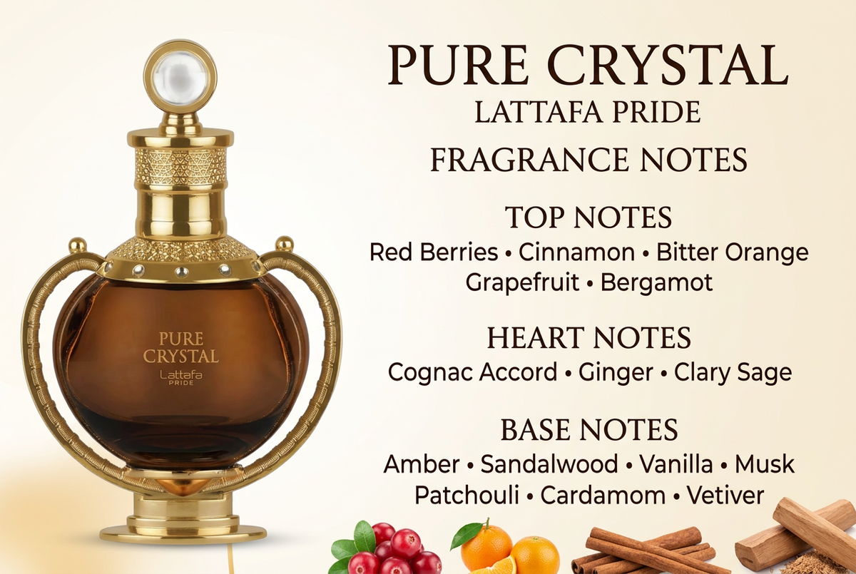 Pure Crystal Lattafa Pride bottle with top, heart, and base fragrance notes