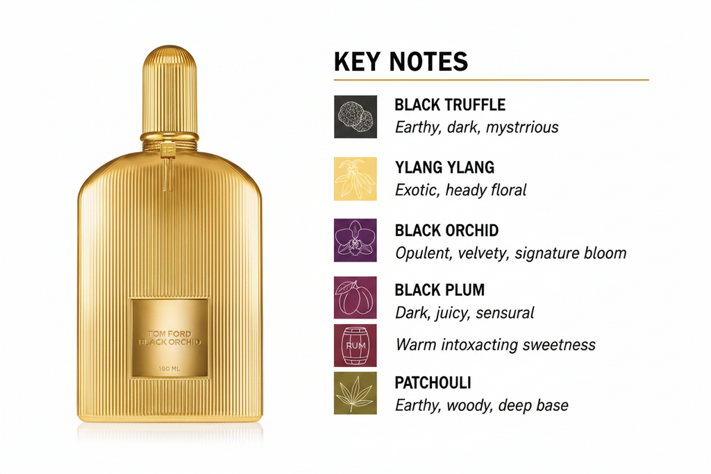 TOM FORD -BLACK ORCHID - PARFUM - 100 ML